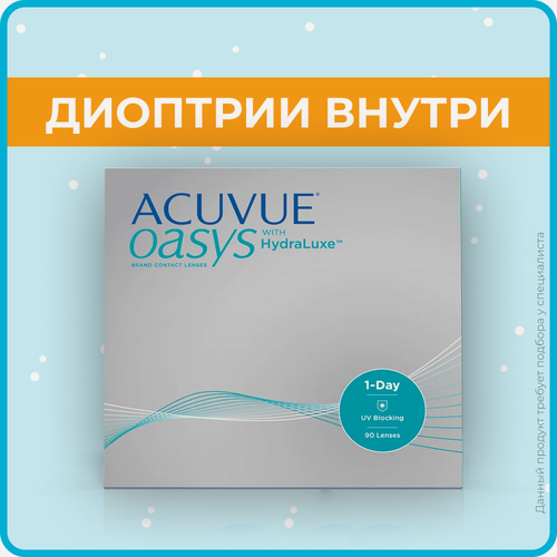 Изображение товара Контактные линзы ACUVUE OASYS 1-Day with HydraLuxe (90 линз) -3.00 R 8.5, однодневные, прозрачные
