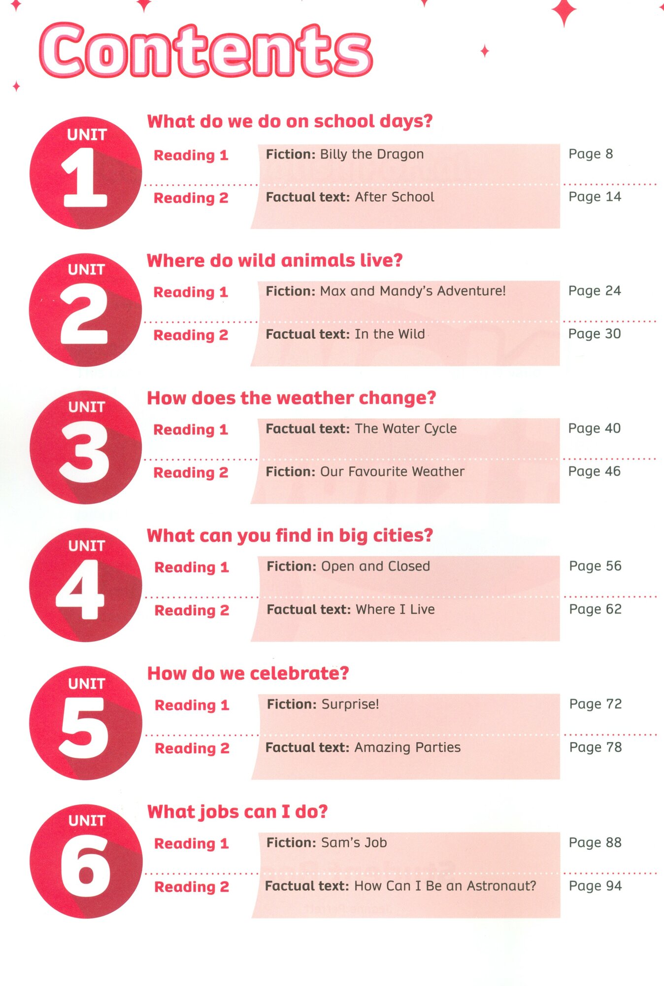 Now I Know! Level 2. Student's Book with Online Practice - фото №8