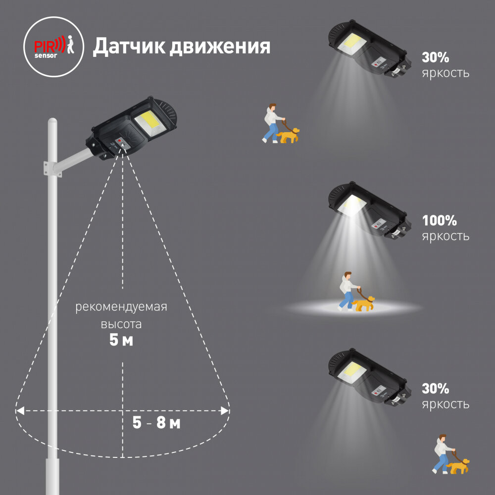 Консольный светильник ЭРА - фото №18