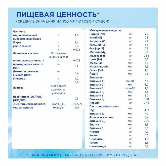 Молочная смесь Nutrilon Гипоаллергенный 1 с рождения, 800 г, 1 шт - фото №17