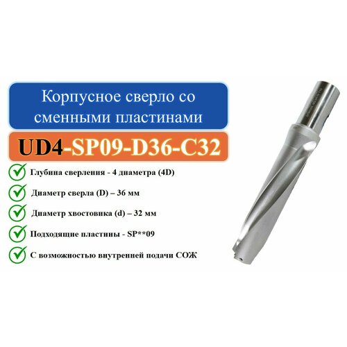 UD4-SP09-D36-C32 Корпусное сверло со сменными пластинами