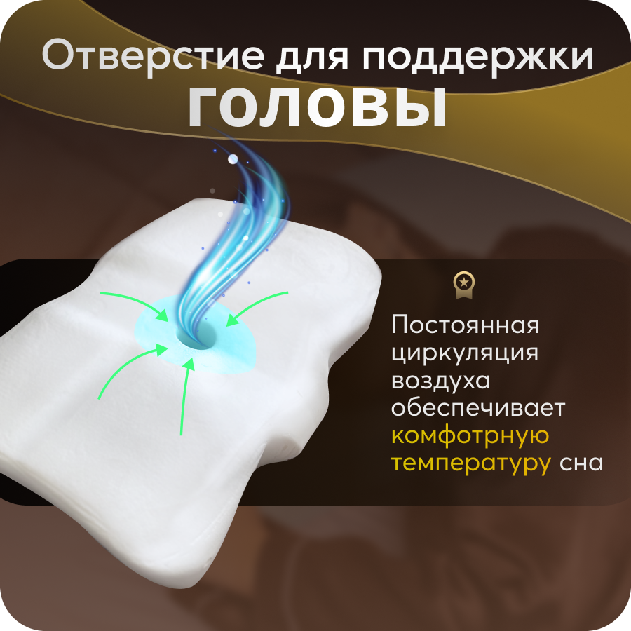 Подушка ортопедическая анатомическая для сна Memory Foam с эффектом памяти средней жесткости 60х40 валики 11 и 8 см - фотография № 8