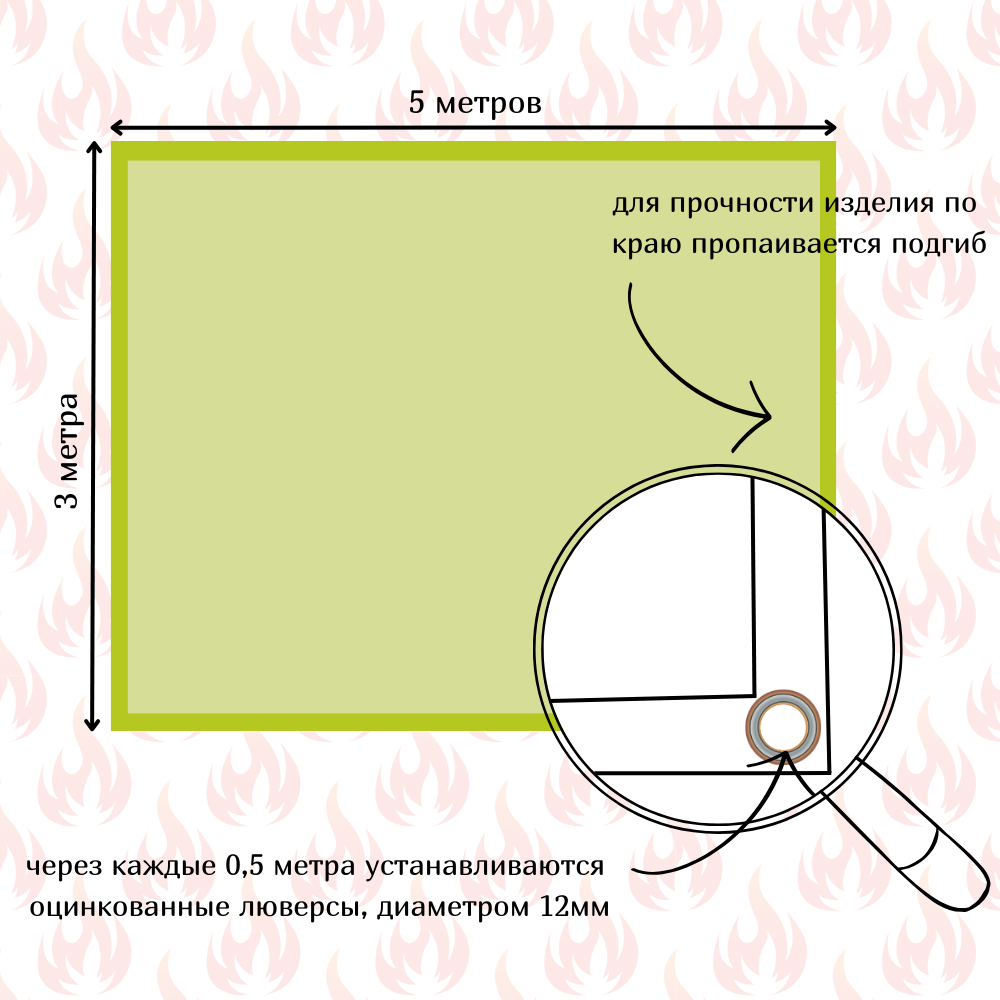 Полог брезентовый 3х5м с огнеупорной пропиткой, с люверсами/тент ОП, укрывной, строительный, универсальный, плотность 450 г/м2 3X5OP450