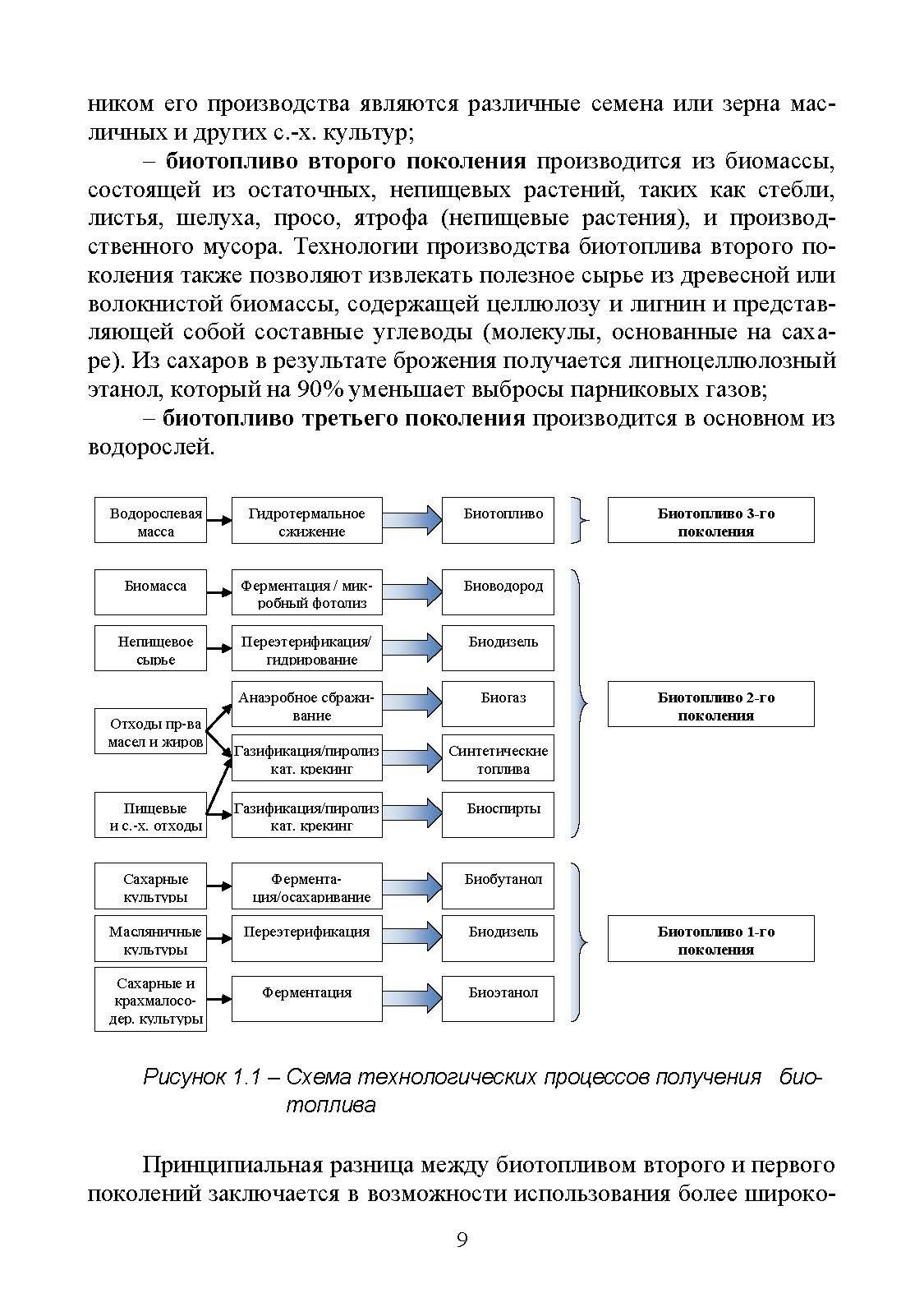 Эксплуатационные материалы (Уханов Александр Петрович, Уханов Денис Александрович, Глущенко Андрей Анатольевич) - фото №7