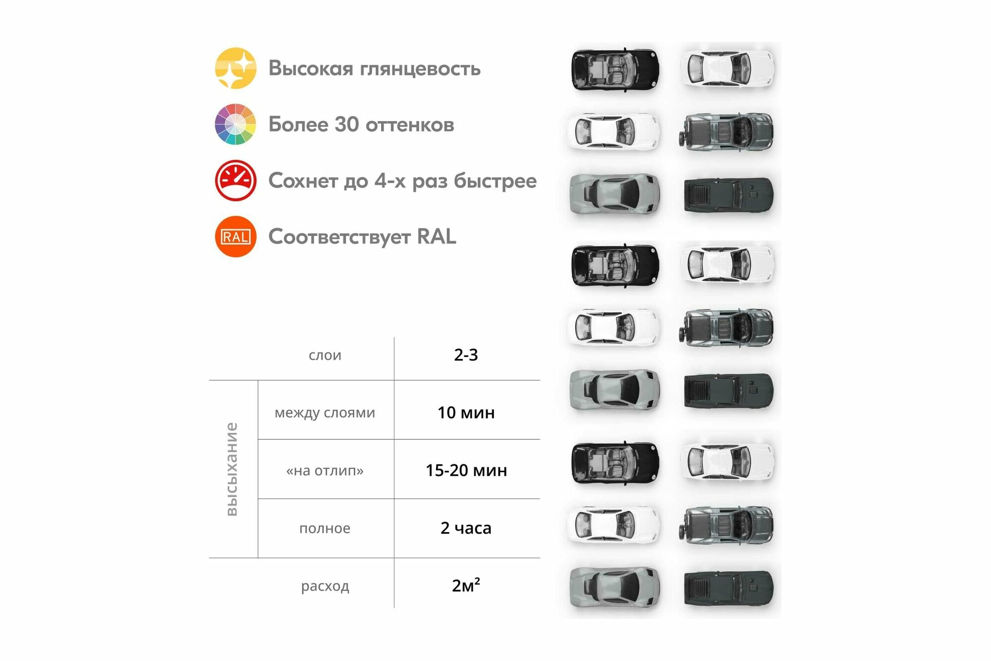 фото KUDO Эмаль универсальная акриловая RAL 9005 чёрная высокоглянцевая KU-A9005