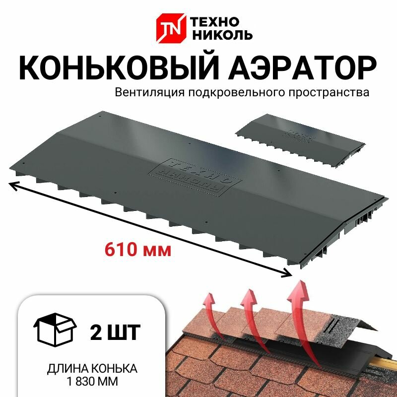 Аэратор коньковый технониколь 610 мм, для выхода воздуха при вентиляции подкровельного пространства, 2 шт.