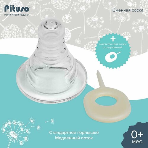 Сменная соска для бутылочек стандартное горло медленный поток S 0м 370₽