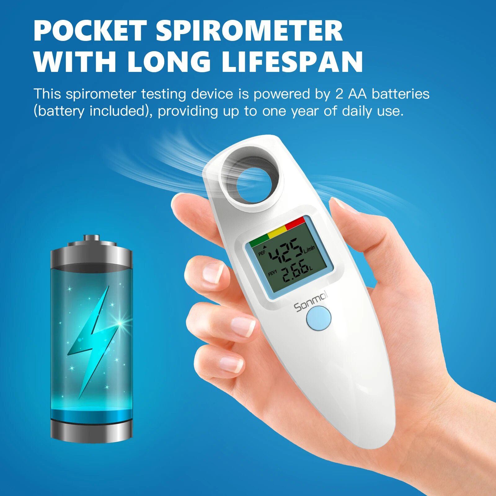 Пикфлоуметры И Спирометры Sonmol Peak Flow Meter