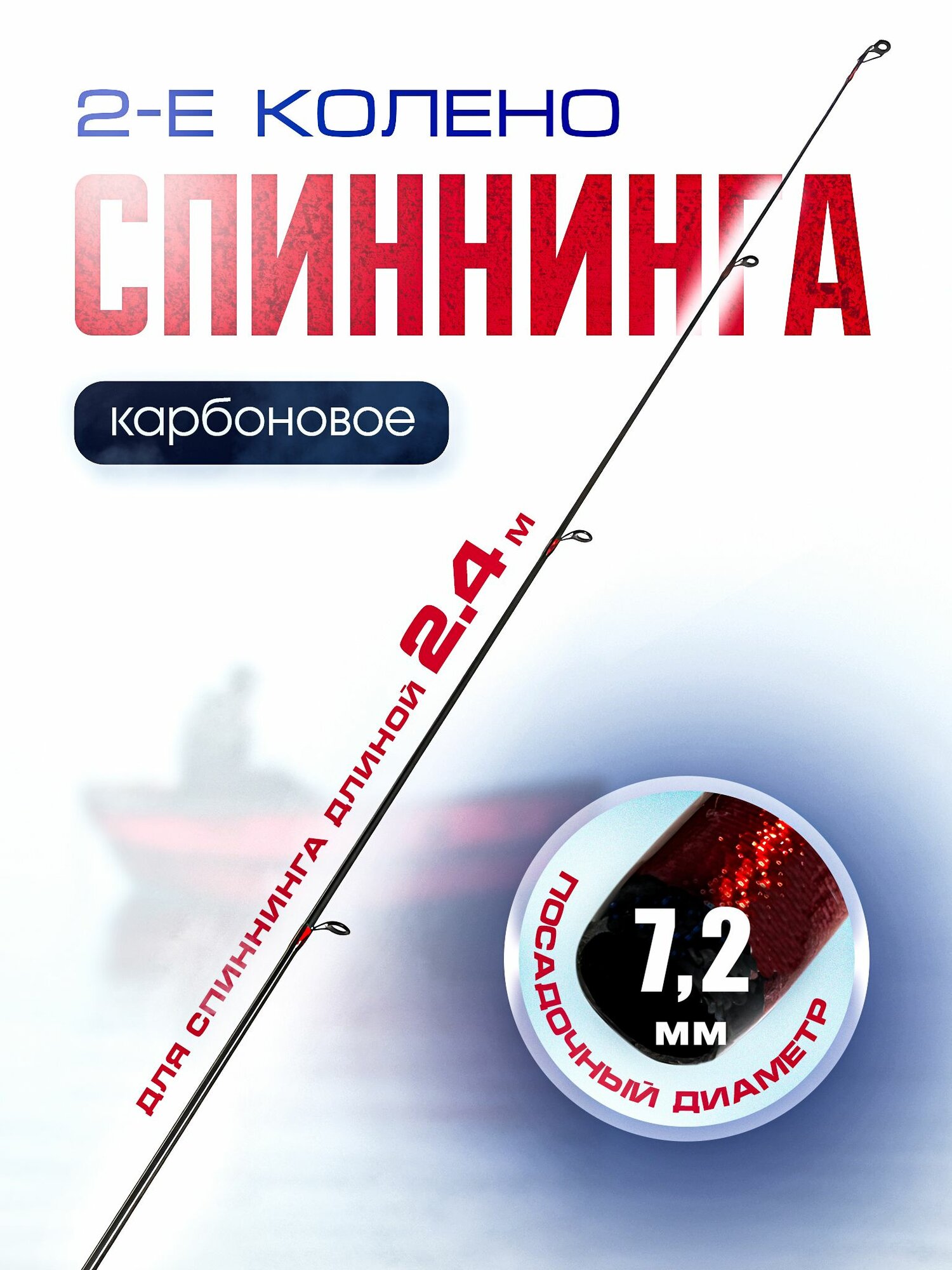 Второе колено спиннинга 2,4м, 7,2 мм диаметр, с кольцами, хлыст, вершинка, карбоновое