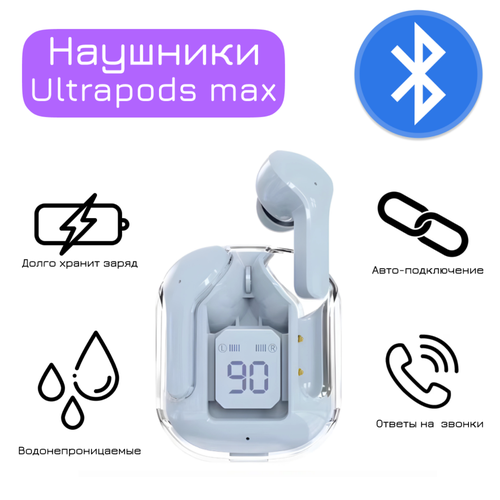 Беспроводные наушники UltraPod MaxНаушникиБлютуз наушники 849₽