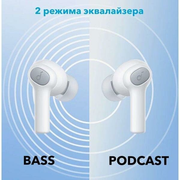 Беспроводные наушники Anker Soundcore Note i A3991 Белый — фото 1