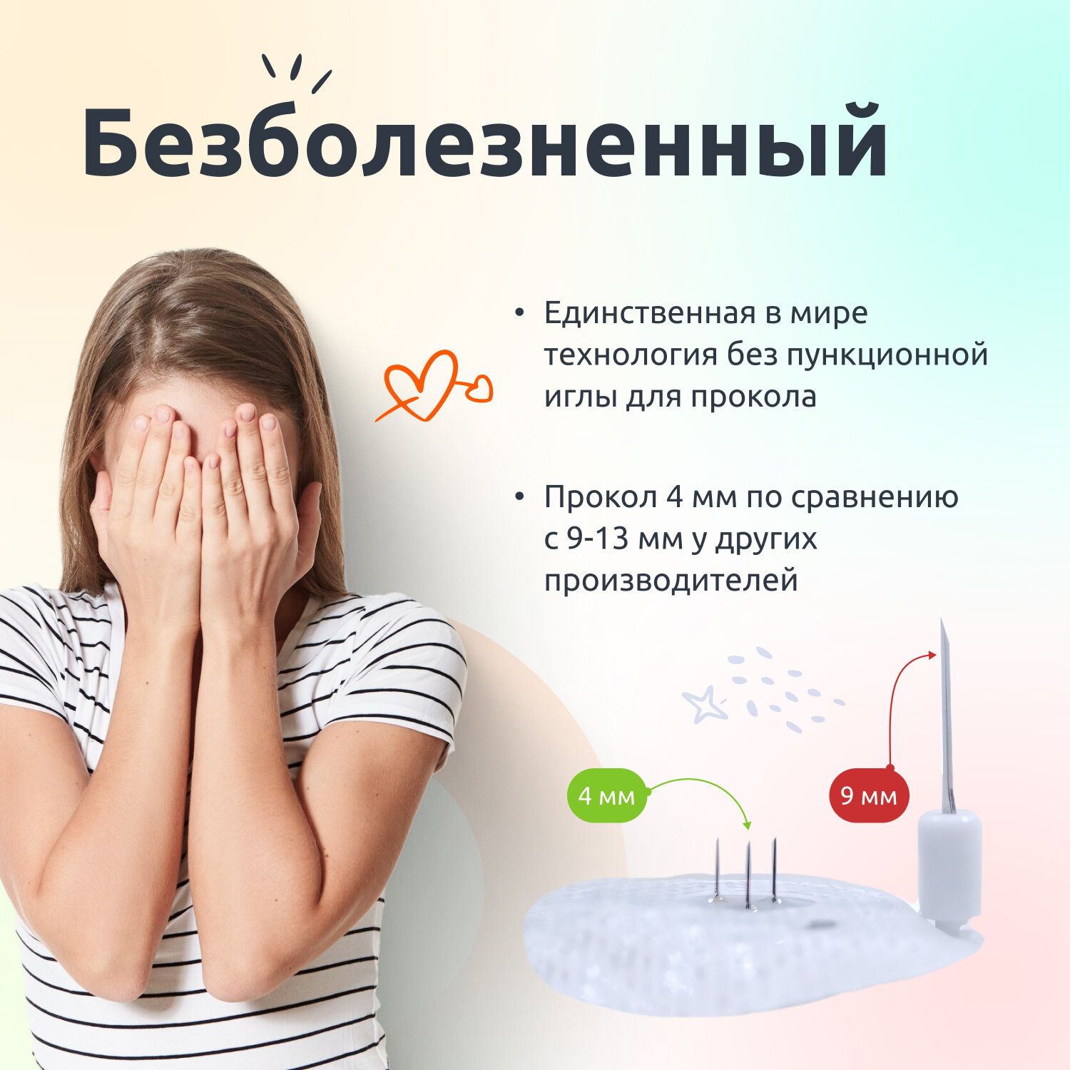 Изображение Сенсор системы непрерывного мониторинга глюкозы Dr. Brinner RGMS-II