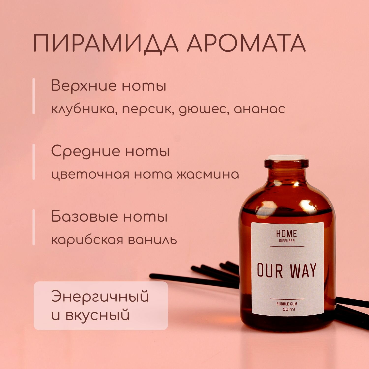 Диффузор, интерьерный, бабл-гам, для комнат и гостиной, 50 мл — фото 1