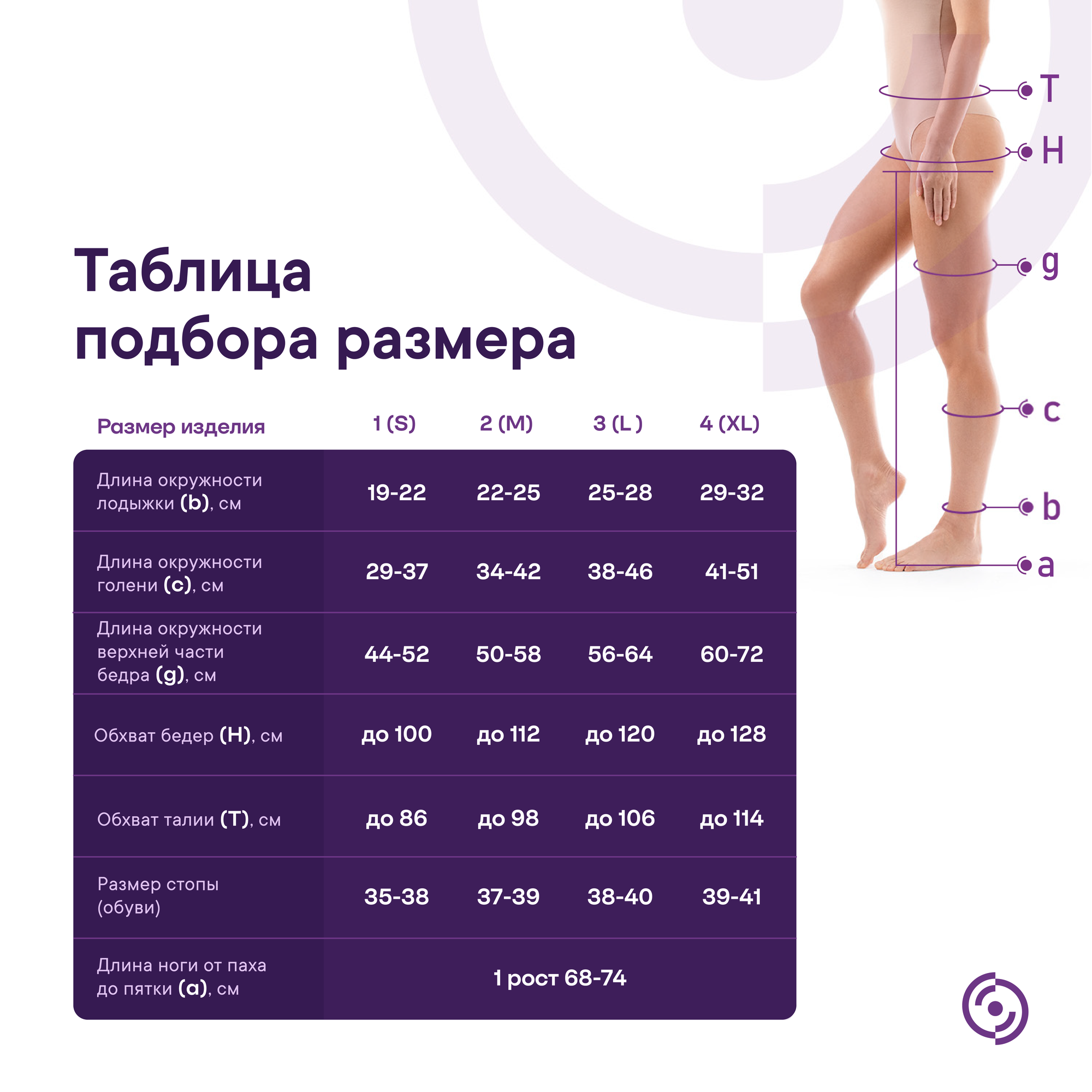 Картинки Колготки компрессионные Интекс для беременных 1 класса компрессии 1 рост р. M бежевые
