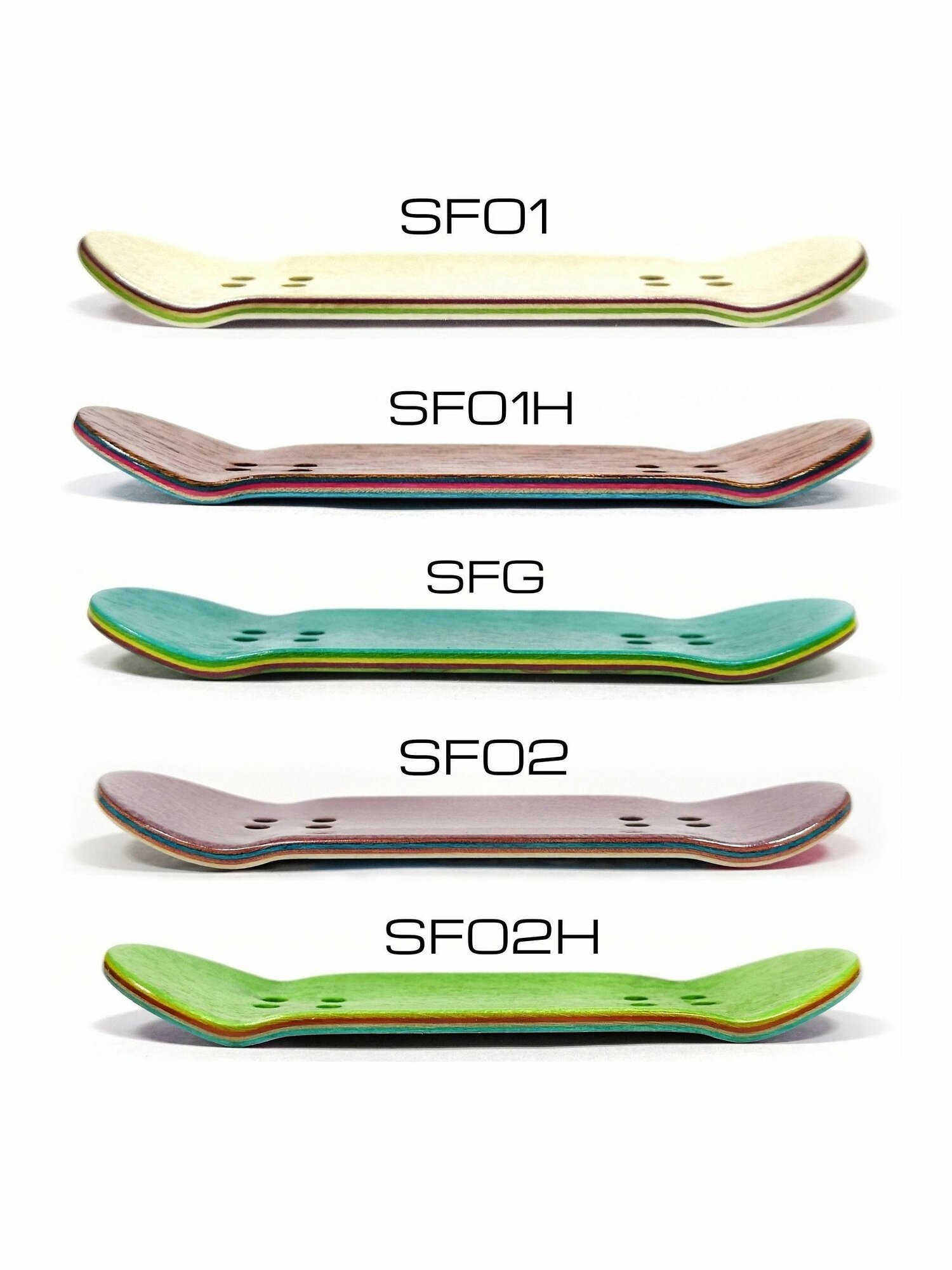 Дека для фингерборда Systeam Fitment Fast Yellow SFG 34 x 96 low