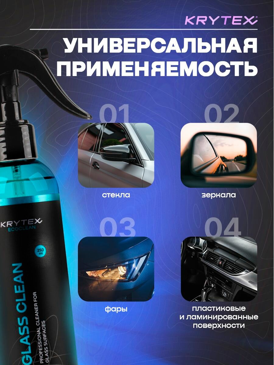 Стеклоочиститель для автомобиля "KRYTEX GLASS CLEAN", профессиональный очиститель стеклянных, зеркальных поверхностей, 250 мл — фото 1