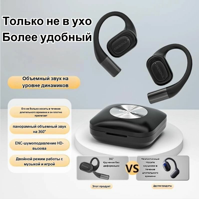 Открытые наушники, регулируемые ушные крючки, суперудобная посадка, мощный звук, четкие звонки, светодиодная подсветка, беруши Bluetooth 5.4