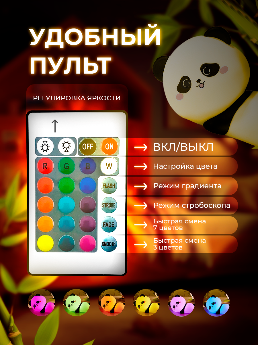Обзор: Детский ночник для сна 