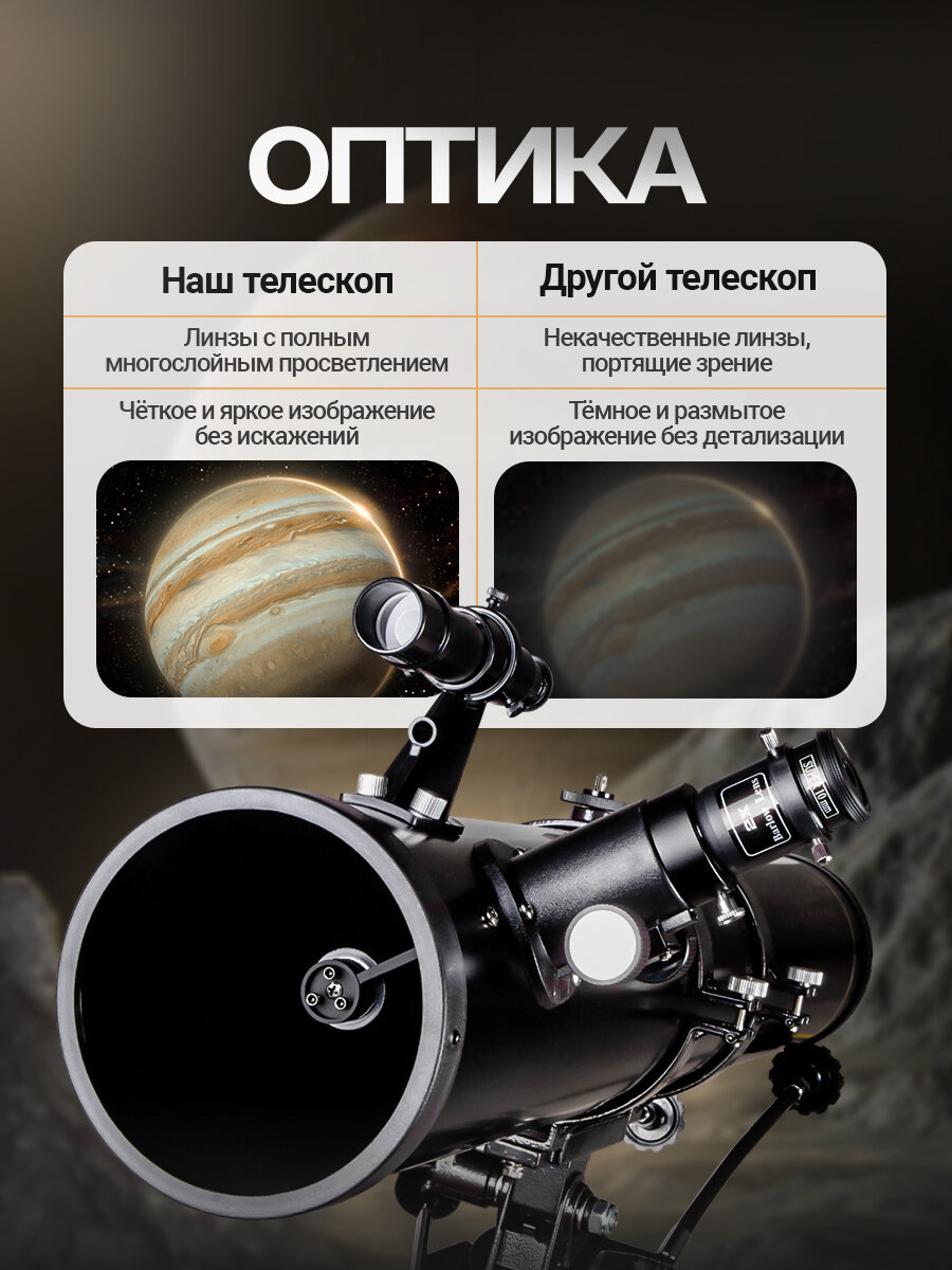 Телескоп Levenhuk Skyline BASE 110S — фото 1