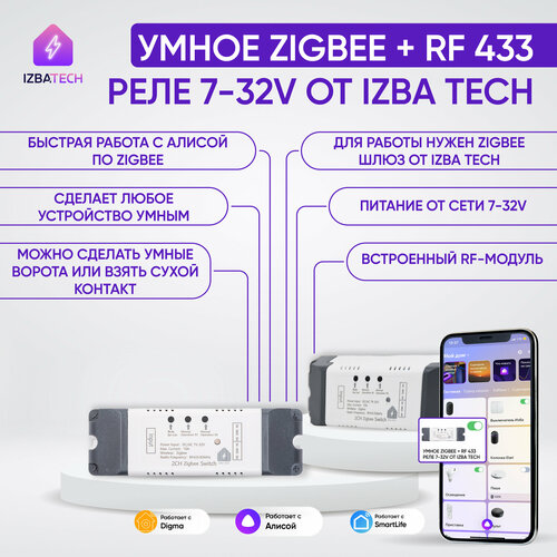Новое Умное реле на ДВА канала для Яндекс Алисы от Tuya 7-32v с корпусом теперь ZigbeeRF 433 293400₽