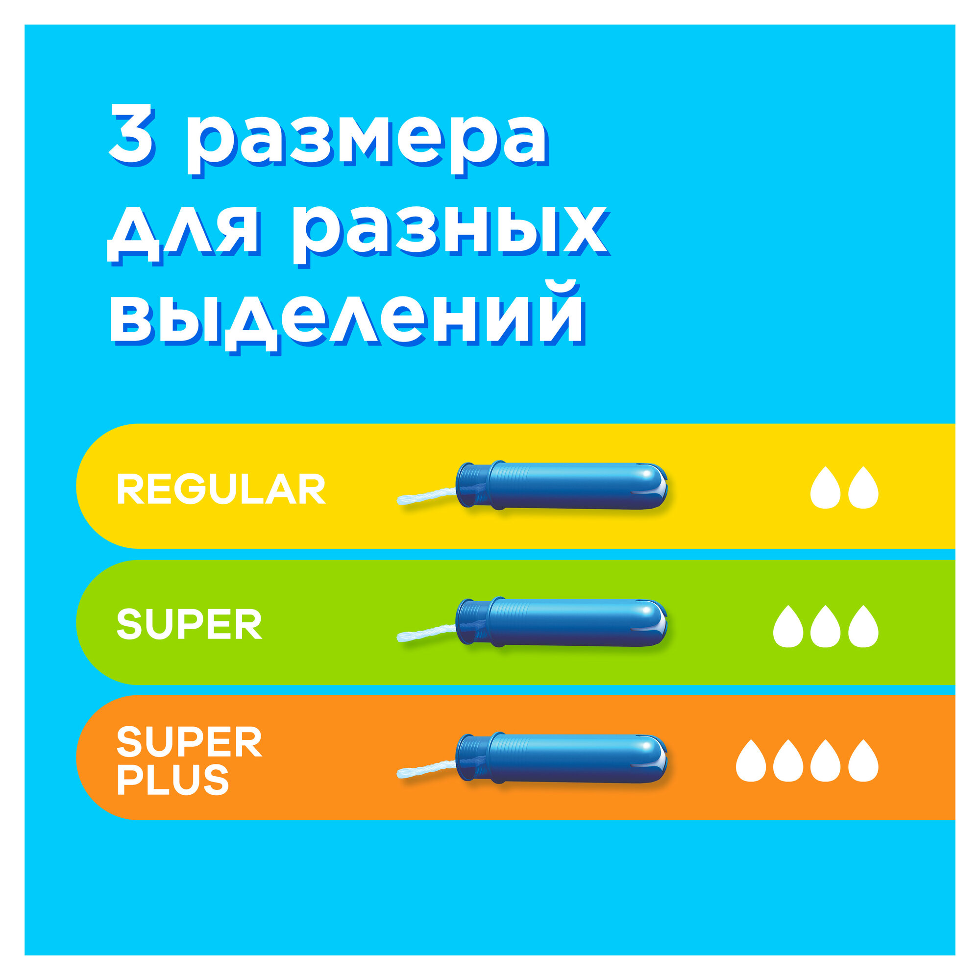 Женские Гигиенические тампоны с аппликатором TAMPAX Compak Regular, 16 шт.