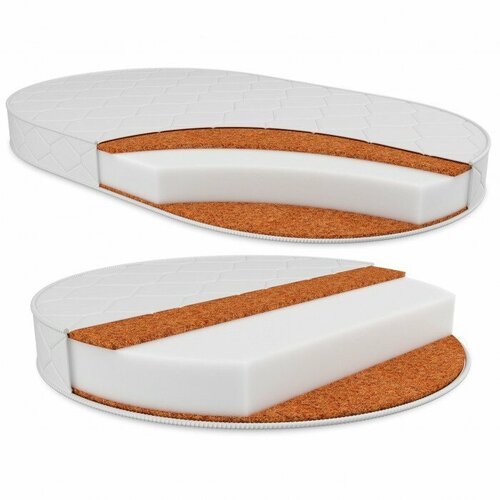 Комплект Solo-2 круглый 75х75 и овальный 125х75