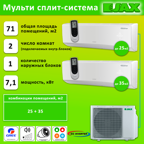 JAX на 2 комнаты 9+12 инвертор