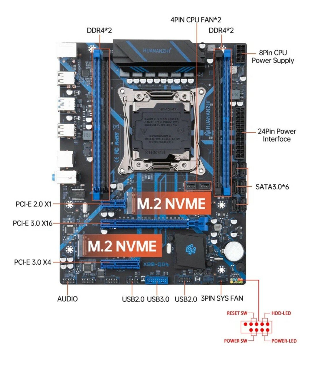 Комплект материнской платы X99-QD4 и процесора Intel Xeon E5-2670v3, 16 гигов DDR 4