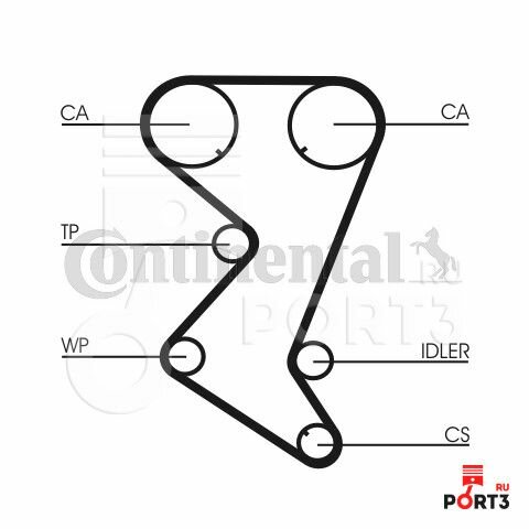 Комплект ремня ГРМ CONTITECH CT1110K1 Citroen, Peugeot 1.8/2.0l