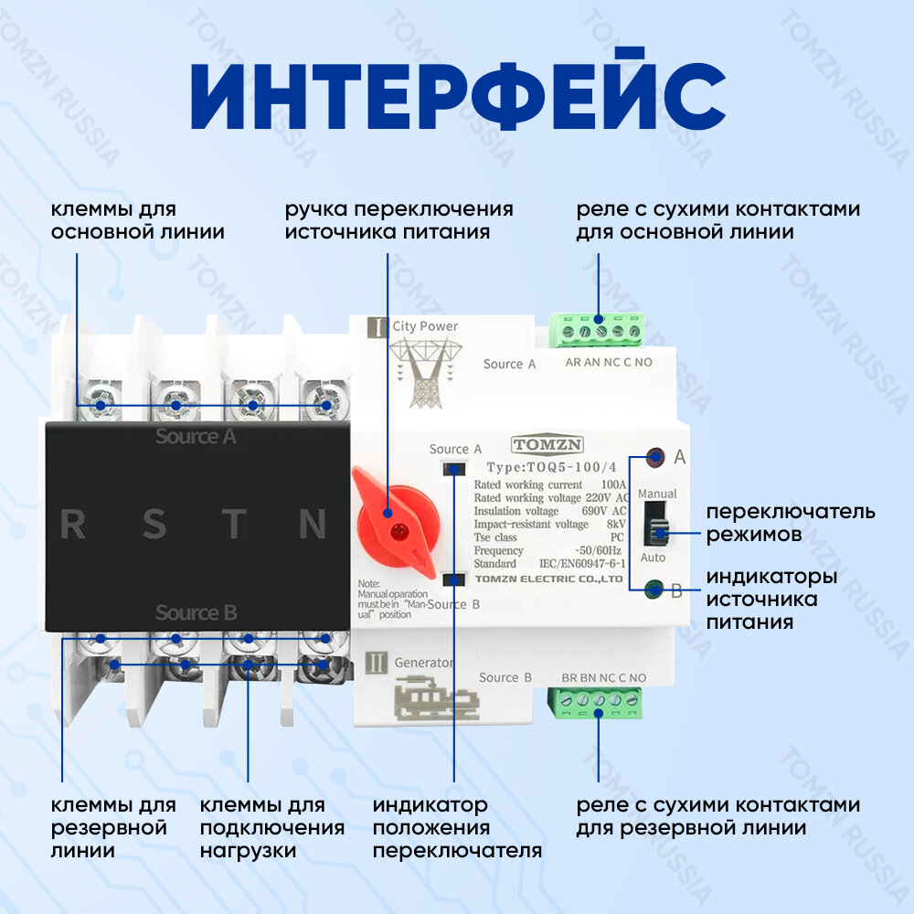 Устройство автоматического ввода резерва TOMZN TOQ5-100/4P АВР на 100А трёхфазное