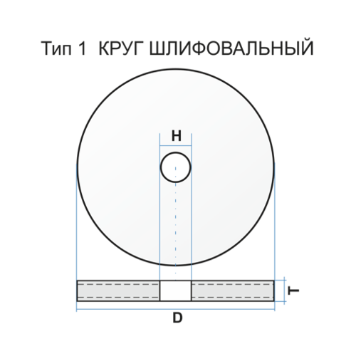Луга-Абразив TD-586457 Круг шлифовальный 1 80 х 20 х 20 14А 24 QB 50 84₽