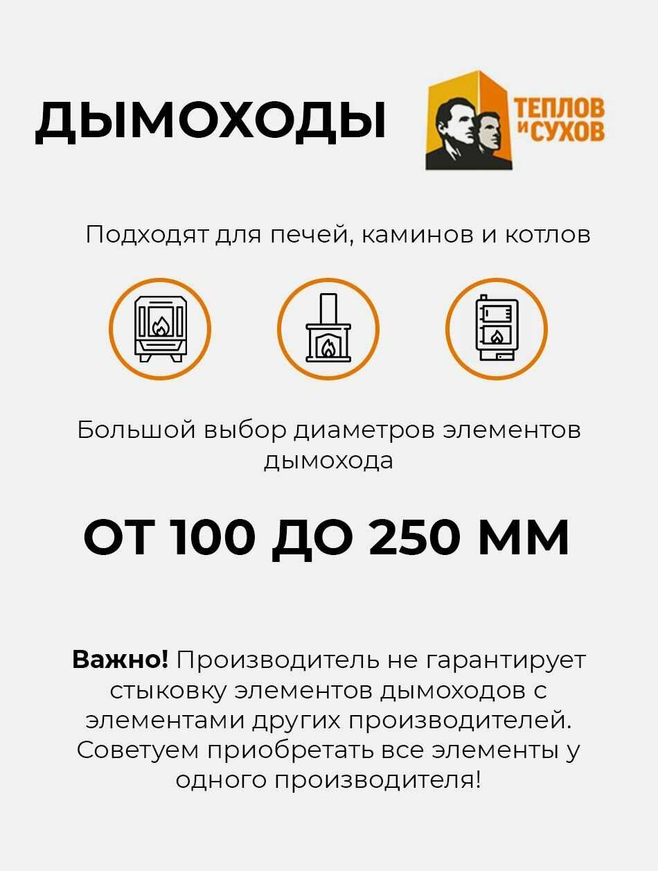 Адаптер 115 Моно М-М сталь 430-0.8 Дымоход Теплов и Сухов