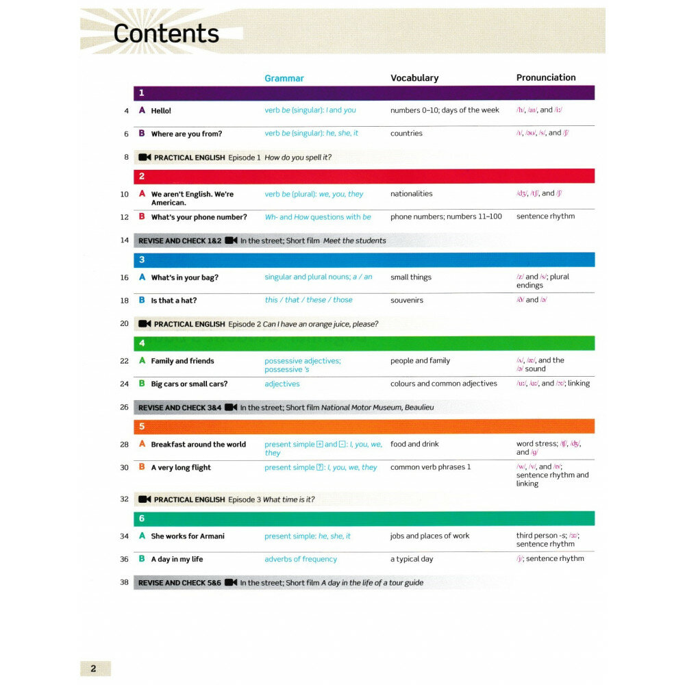 English File. Beginner. Student s Book - фото №5