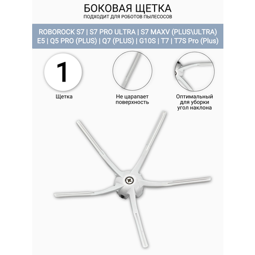 Щетка для пылесосов