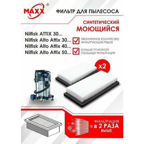 Фильтр синтетический 2 шт моющийся для пылесосов Nilfisk ATTIX 30-21 40-21 50-21 30-2M 50-2M XC 2940₽
