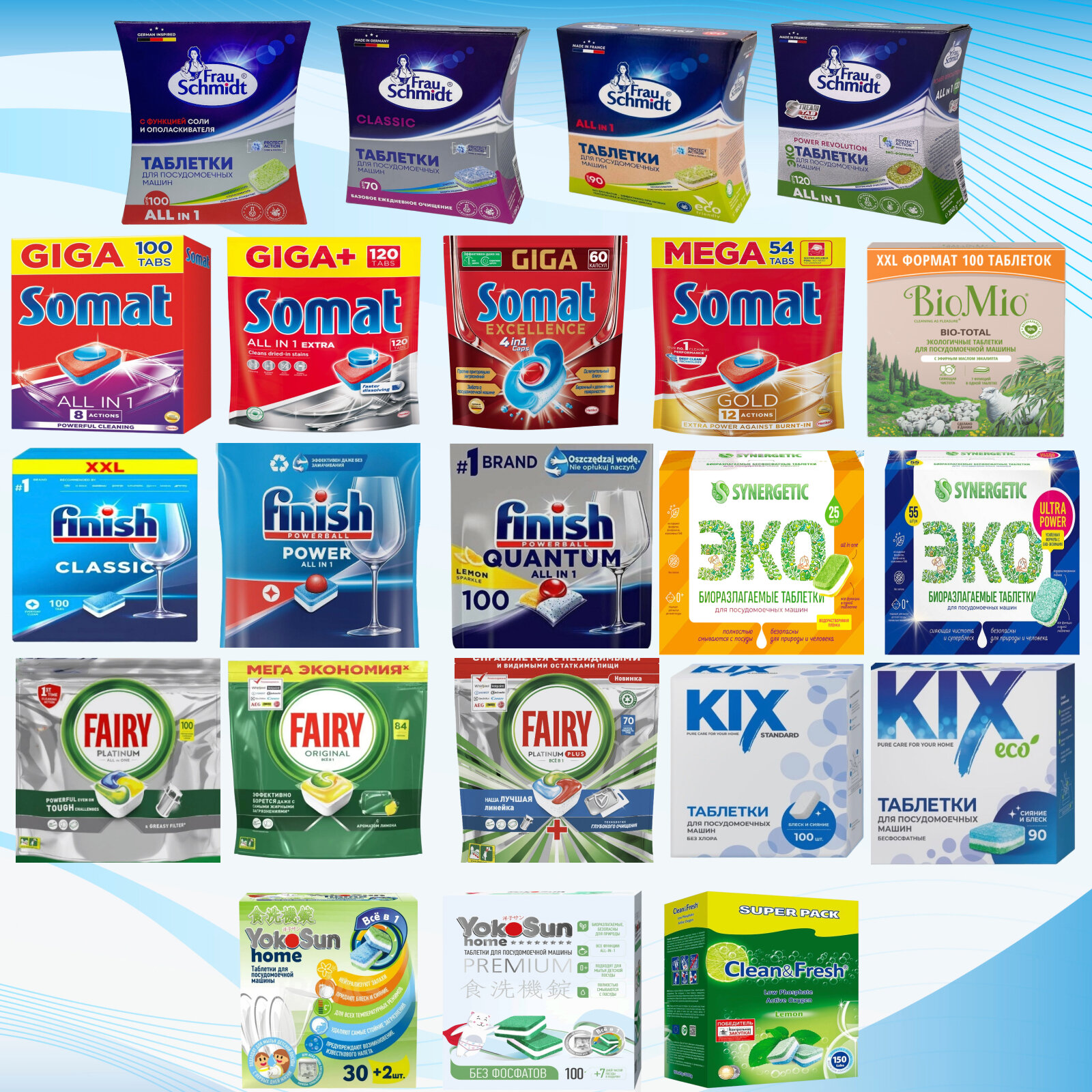 фото Пробники таблеток и капсул для посудомоечных машин