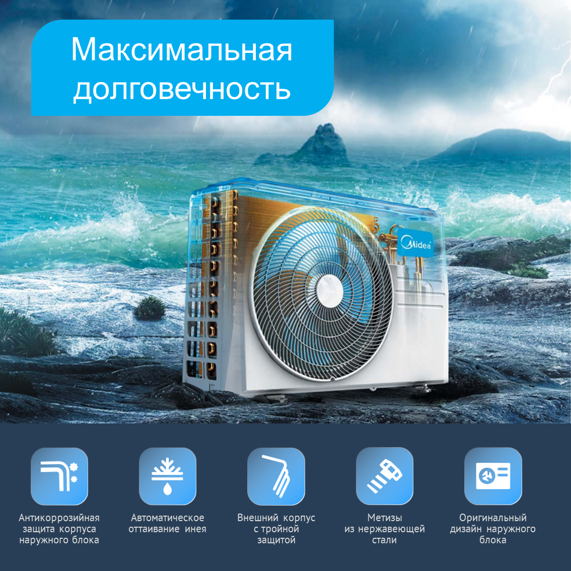 Обзор: Инверторный кондиционер Midea Persona Inverter MSAG4W-07N8C2S-I/MSAG4-07N8C2S-O