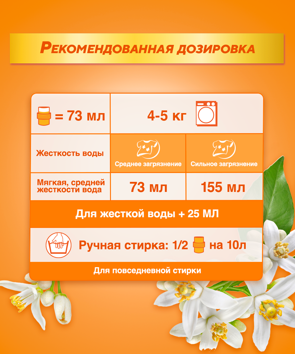 Гель для стирки Losk Орхидея 2*2.19л Henkel - фото №20