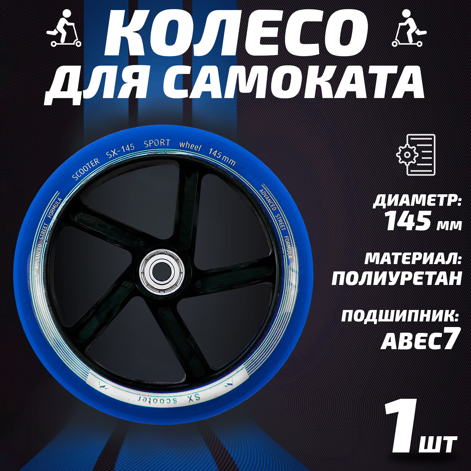 Колесо для самоката 145мм, полиуретан, синее