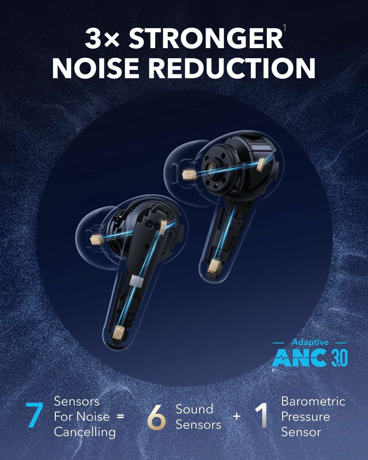 Soundcore Liberty 4 Pro от Anker, беспроводные наушники с шумоподавлением, высококачественная музыка студийного уровня, 6 микрофонов и четкие звонки от ИИ — фото 1