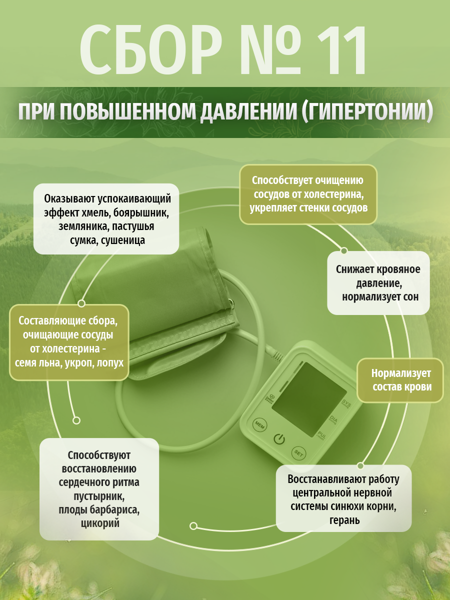 Картинки Травы Кавказа сбор №11 при повышенном давлении крови (гипертонии), 200 г
