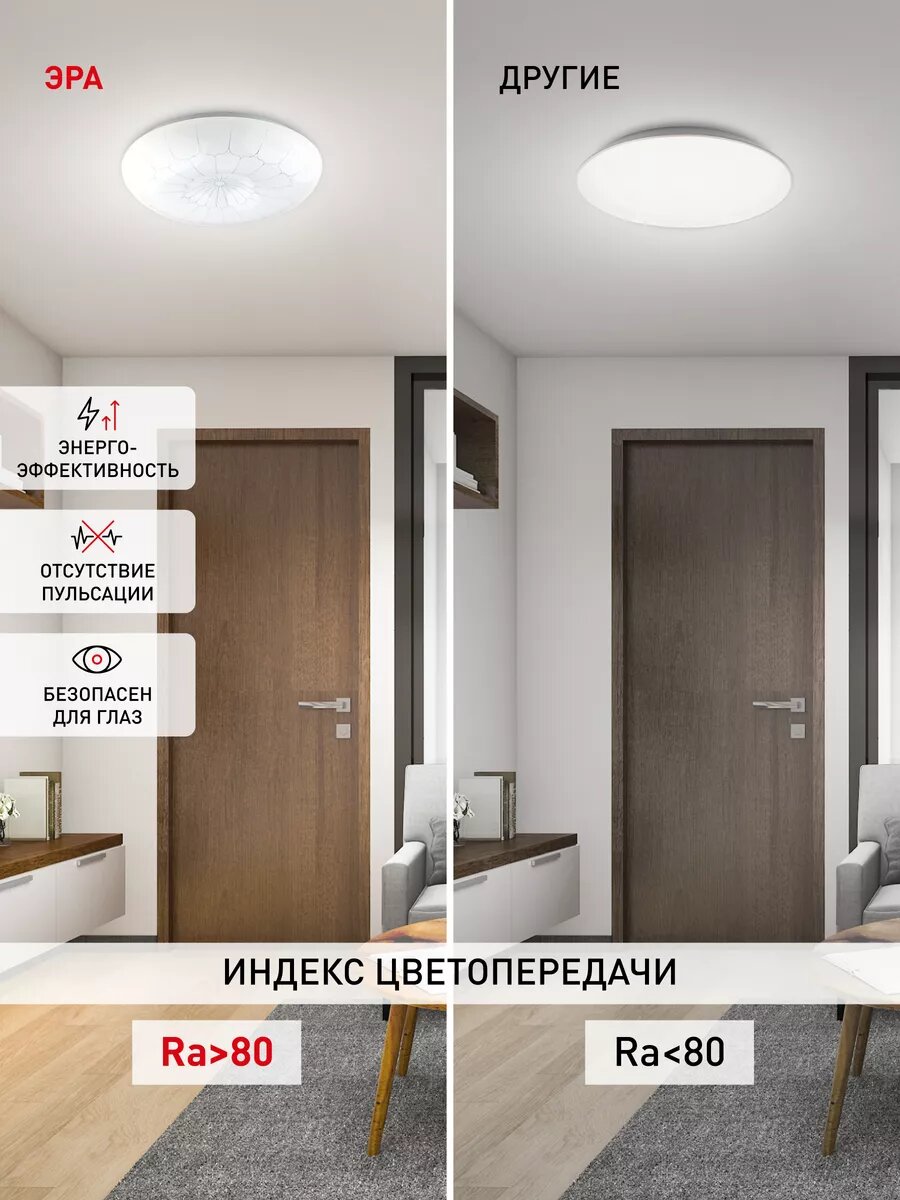 Светильник потолочный светодиодный ЭРА SPB-6 Паутина 18Вт 6500K — фото 1