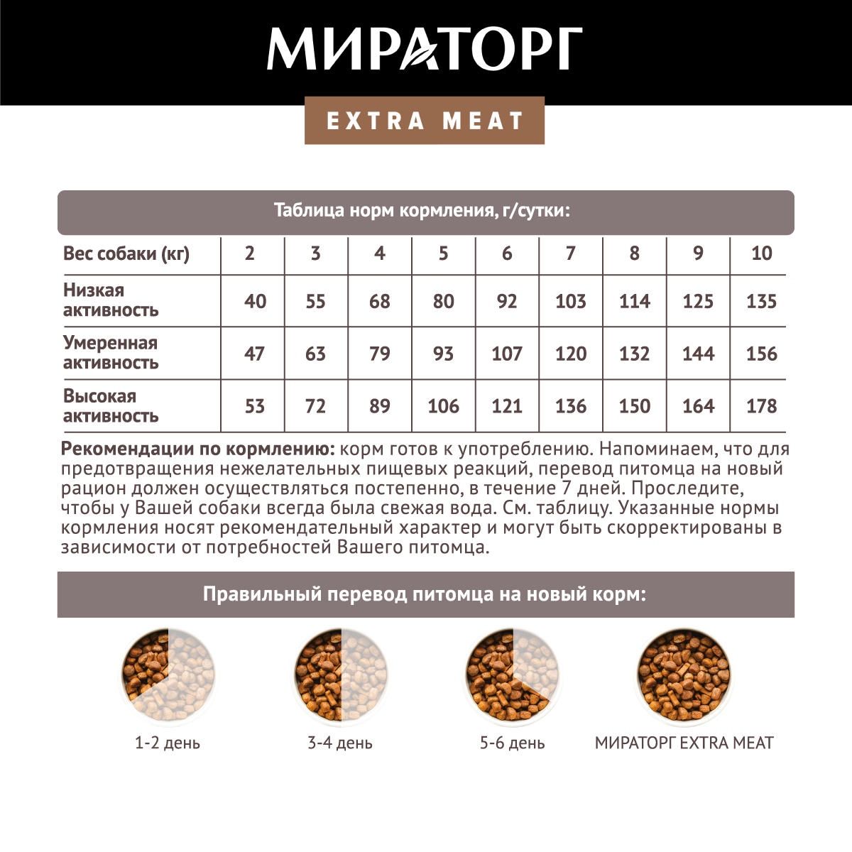 Корм сухой для взрослых собак мелких пород старше 1г с говядиной Black angus Extra Meat Мираторг 1,5кг СК Короча - фото №6
