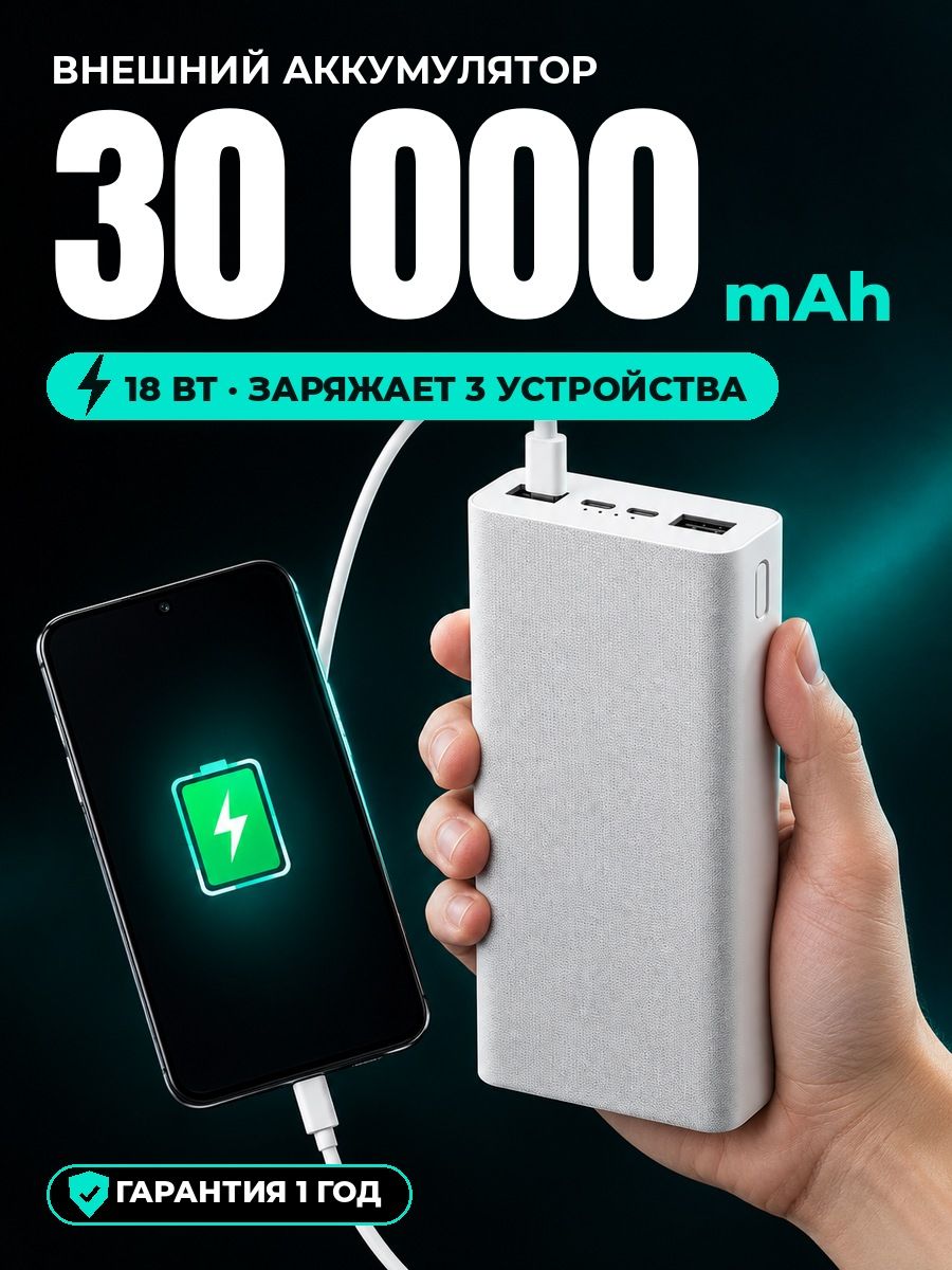 Внешний аккумулятор павербанк для телефона 30 000 mah, Power bank с быстрой зарядкой