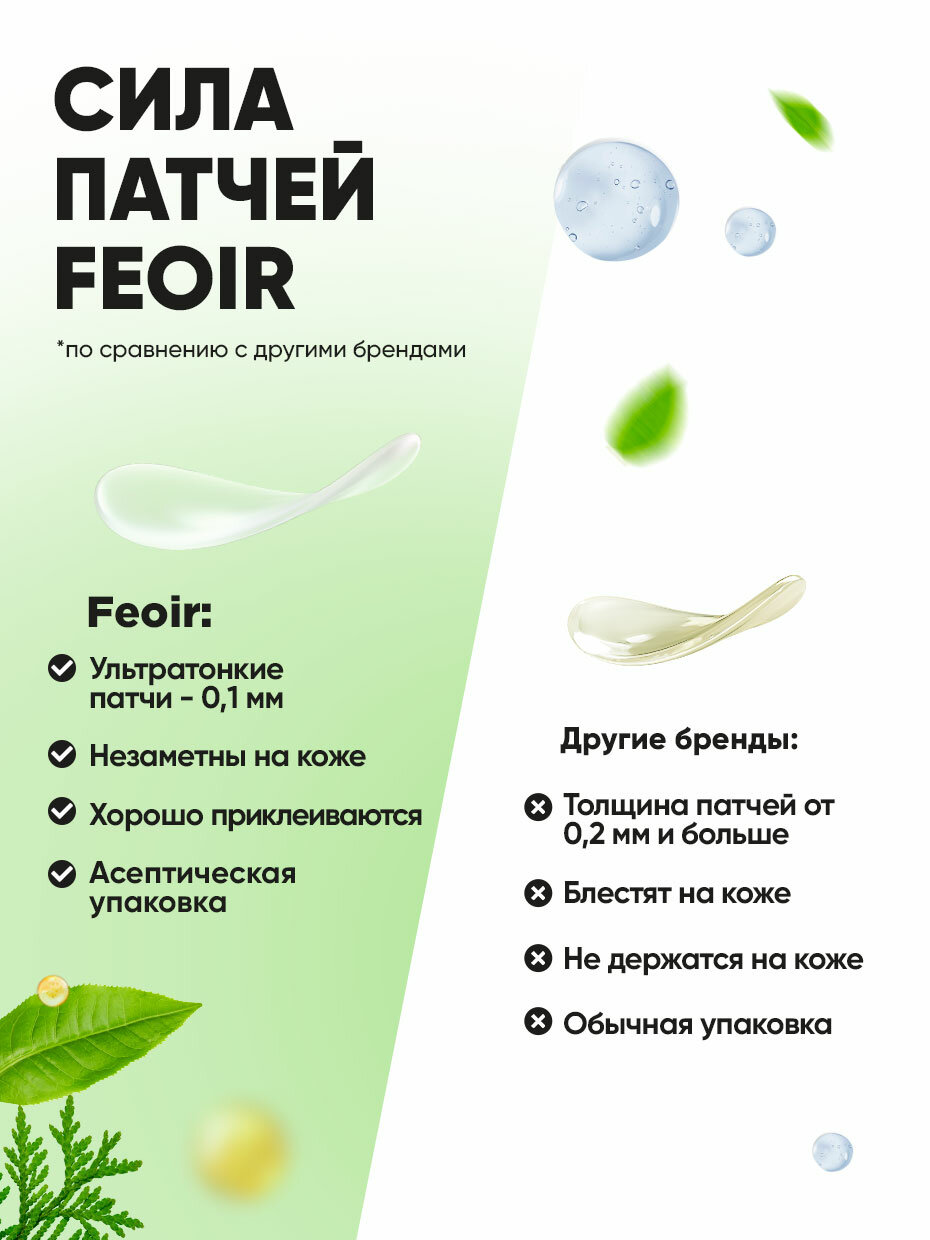 Изображение Патчи от прыщей и акне пластыри уходовые точечные 216 шт