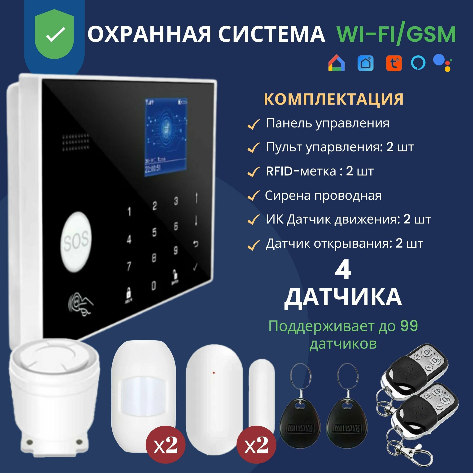 Wi-Fi GSM Охранная сигнализация для дома и офиса, с системой умный дом Smart Life (Tuya), 2 ИК датчика, 2 датчика открытия двери (окна)