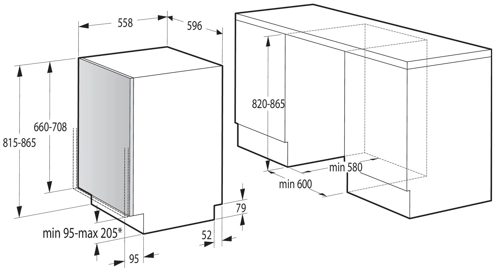 Встраиваемая посудомоечная машина Gorenje GV62040 — фото 12