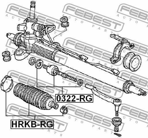 Пыльник рейки рулевой, HRKBRG FEBEST HRKB-RG