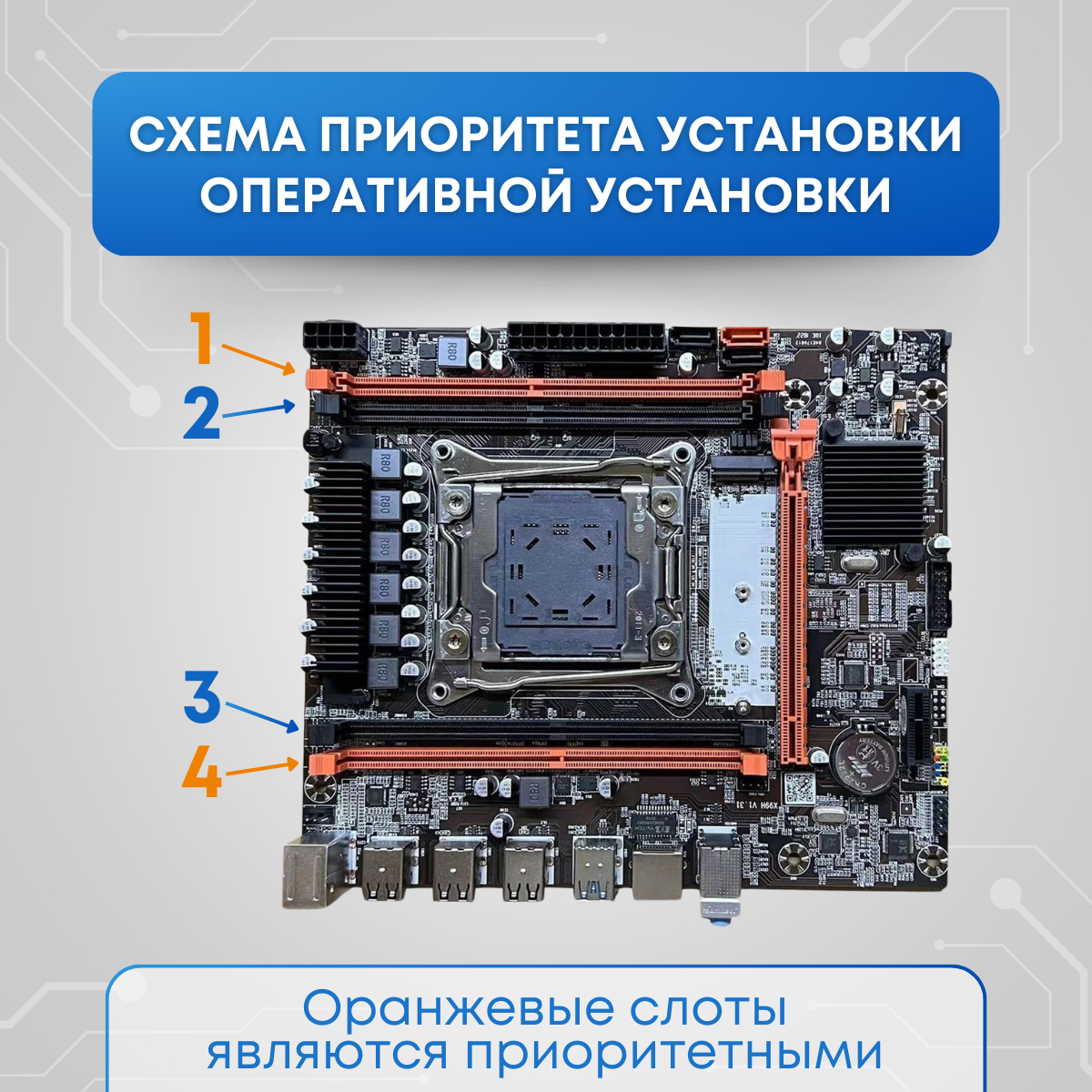 Комплект Qiyida x99/2666v3/16GB