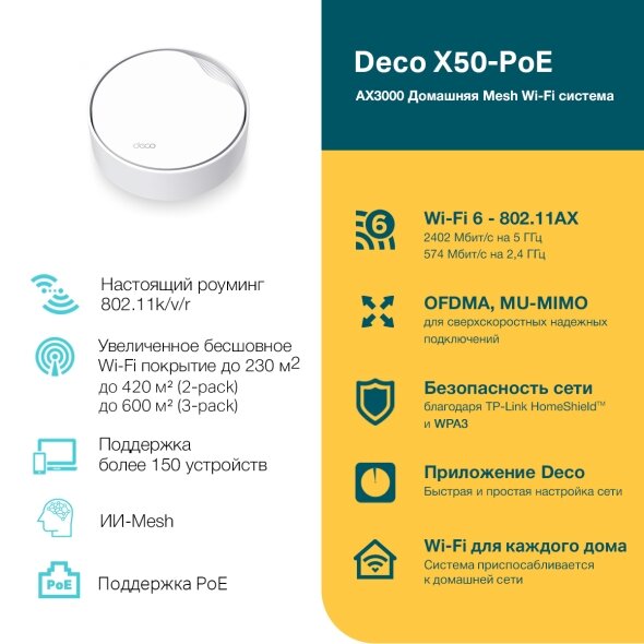 Маршрутизатор TP-LINK Mesh Wi-Fi 6 система AX3000, до 574 Мбит/с на 2,4 ГГц + до 2402 Мбит/с на 5 ГГц - фото №10